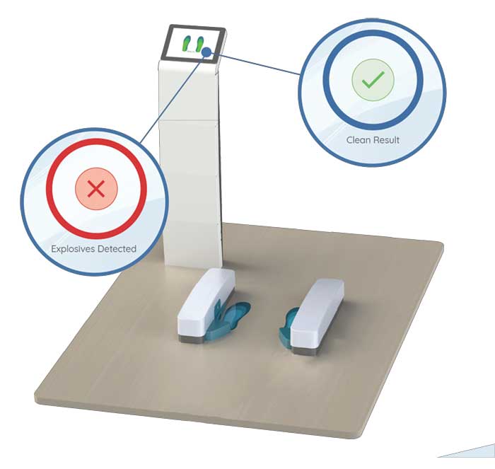 Explosives vapor detector Eye on Air® AirBrush